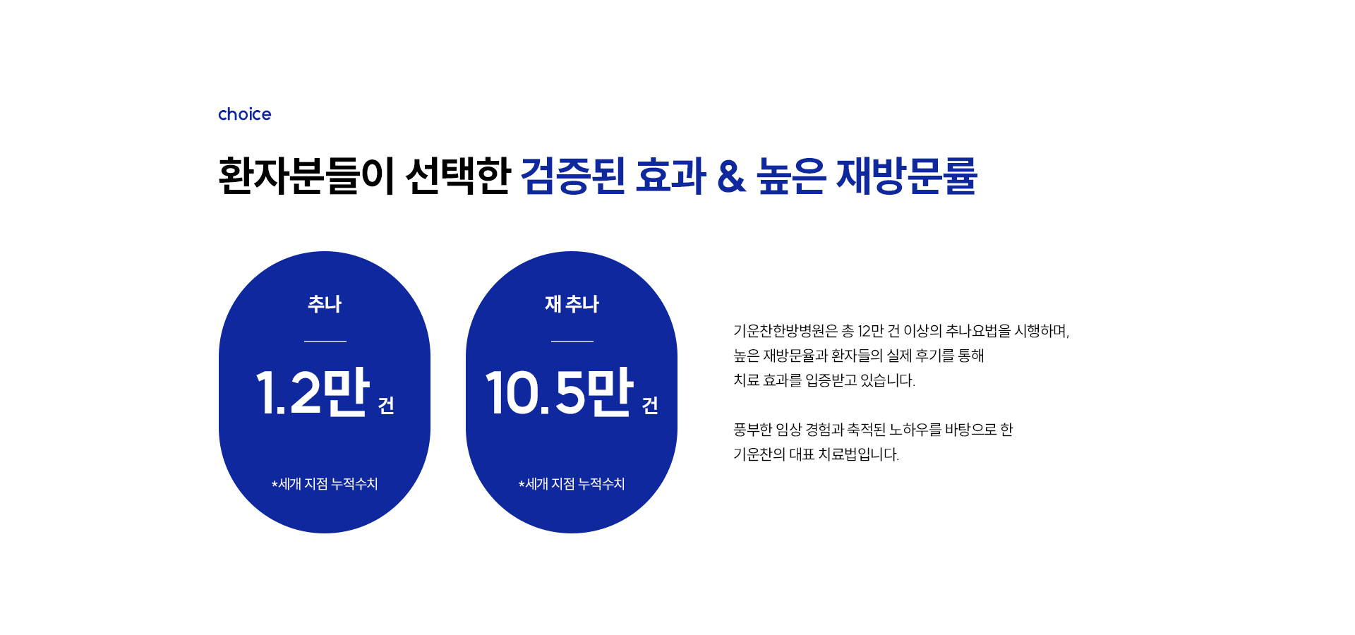 기운찬 치료법14